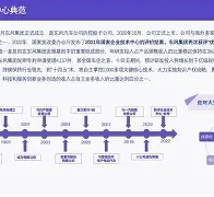 ayx爱游戏电竞-关于转折点！多特蒙德内部沟通，德国杯窗口期攻防权衡，球迷炸锅，年轻球员得到机会的信息