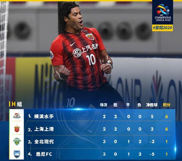CBA北汽45号 CBA北汽45号